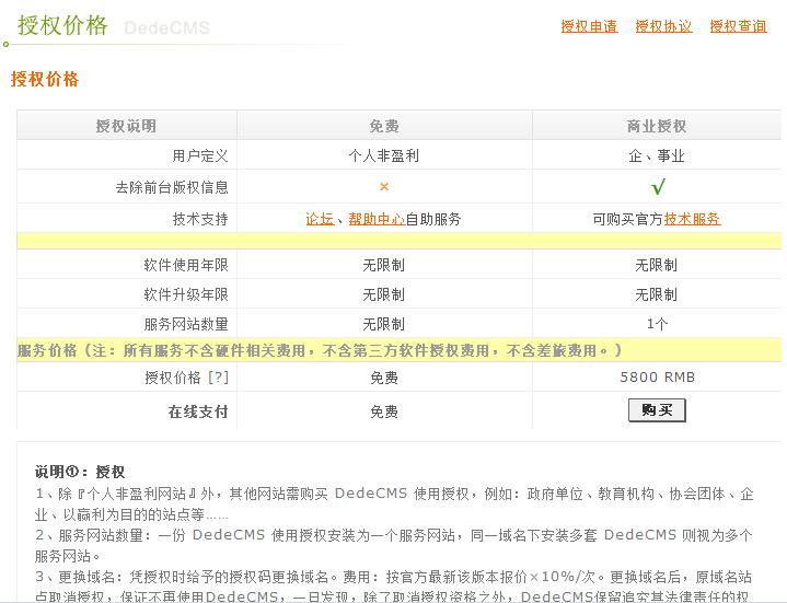 企業(yè)網站建設