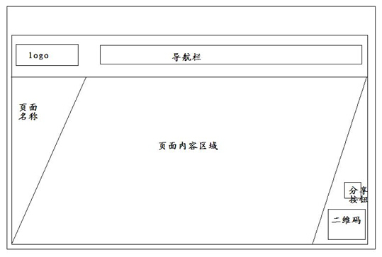 景點(diǎn)